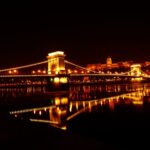 Budapest-travel